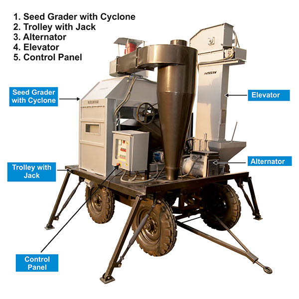 mobile grader cum cleaner by best agricultural equipment manufacturer in Ambala IndoSawAgri